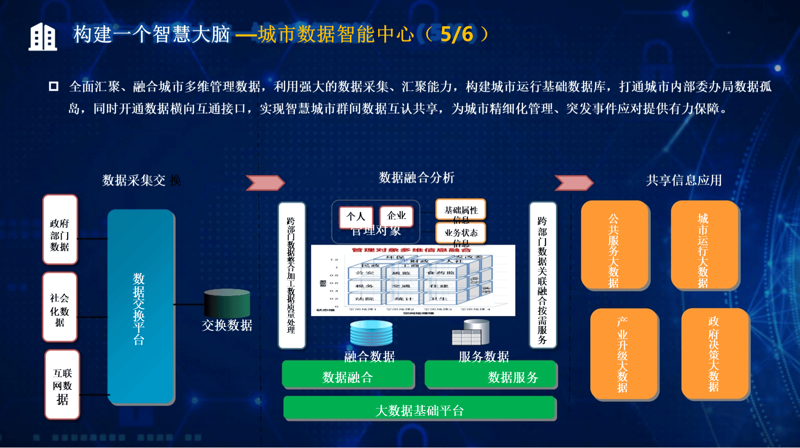 定制软件开发:把握行业机遇